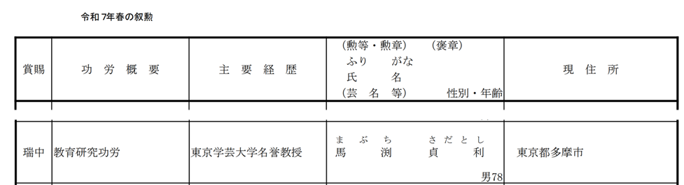 瑞宝中綬章_02_370430.png